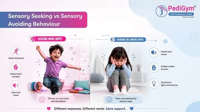 Faridabad, Health, Sensory Seeking Vs Sensory Avoiding In Children: Signs And Support