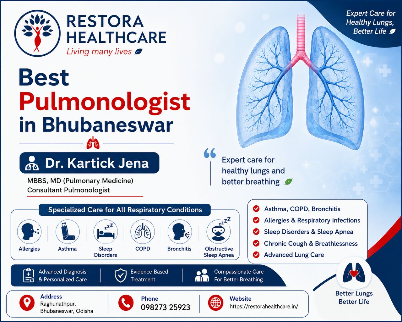 Bhubaneswar, Health, Best Pulmonologist - Restora Healthcare