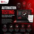 Automation Testing: A Simple Guide To Smarter Software Testing