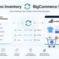 How Does Zoho Inventory BigCommerce Sync Simplify E-Commerce?