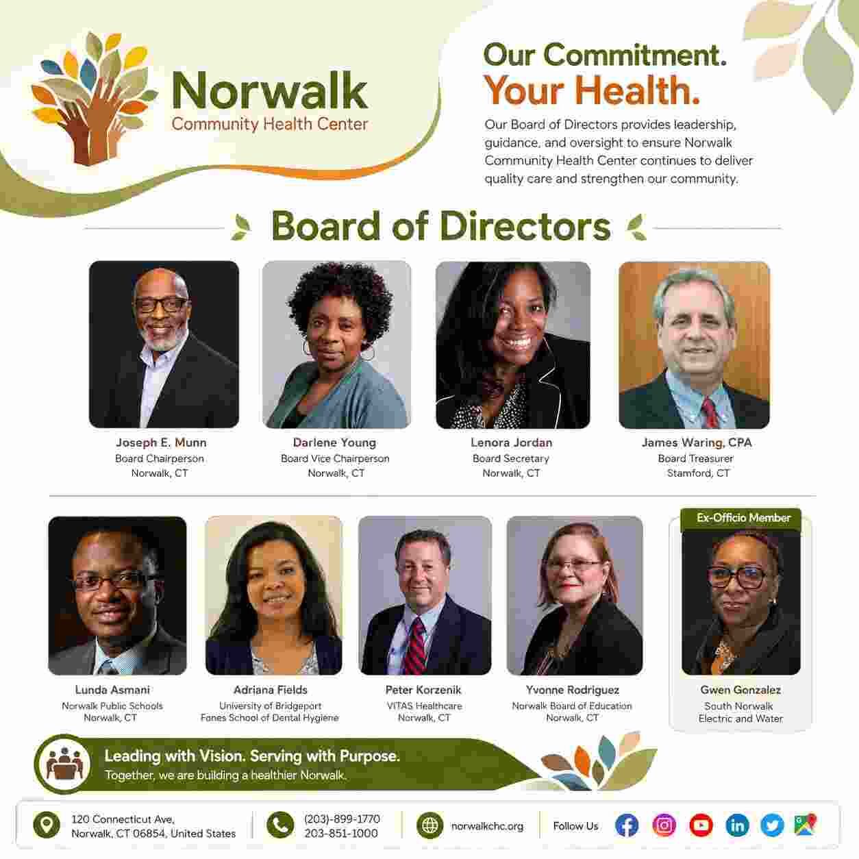 New York, Health, Board Of Directors | Norwalk Community Health Center