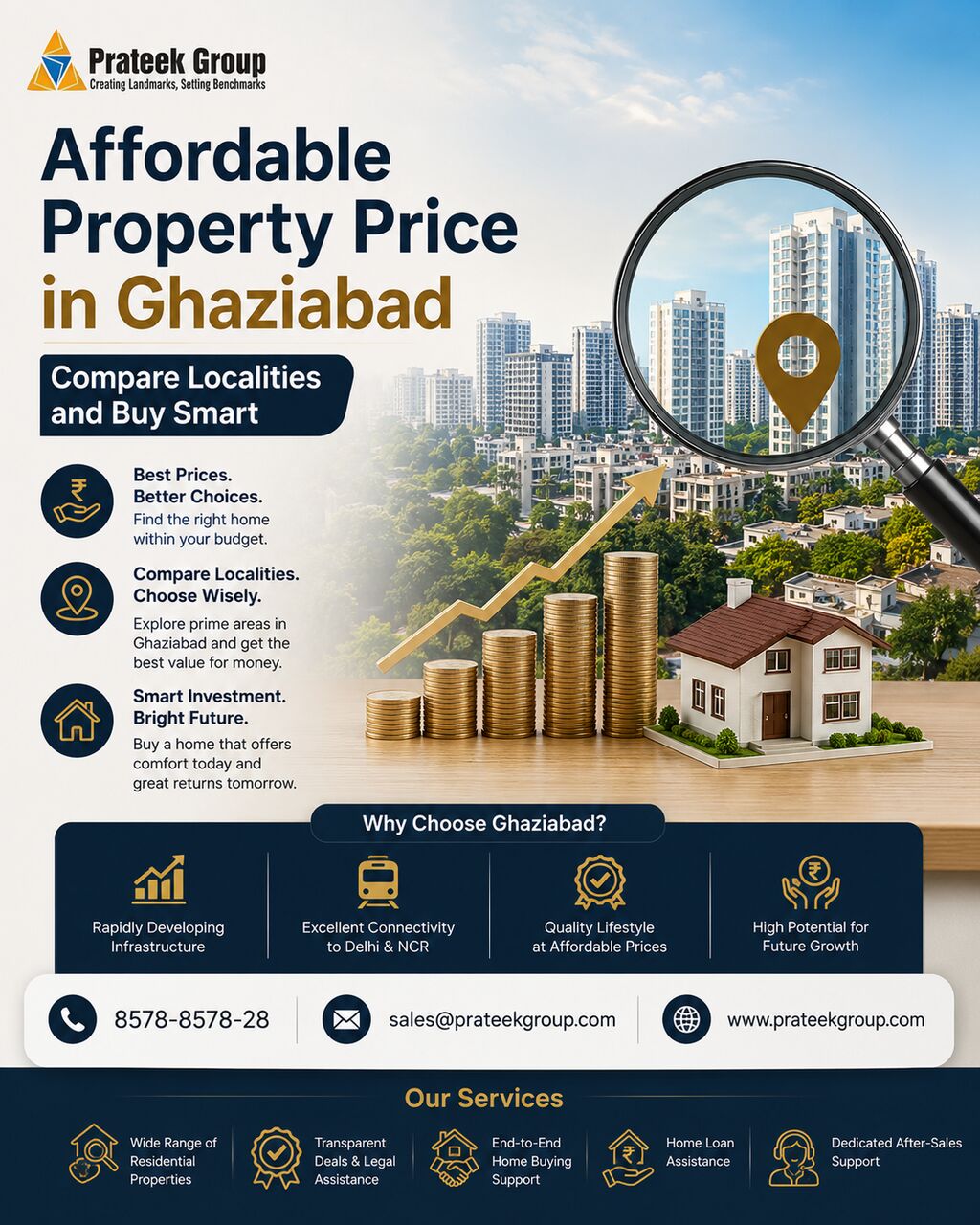 Ghaziabad, Real Estate, Affordable Property Price In Ghaziabad Compare Localities And Buy Smart