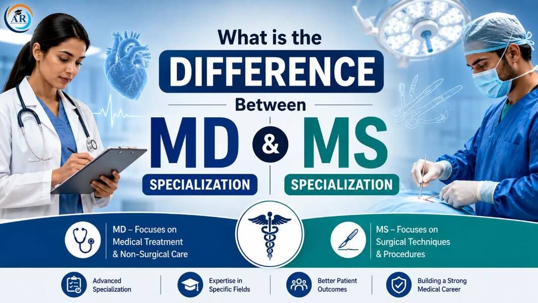 Noida, Education, What Is The Difference Between MD And MS Specialization?