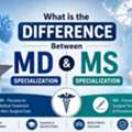 What Is The Difference Between MD And MS Specialization?