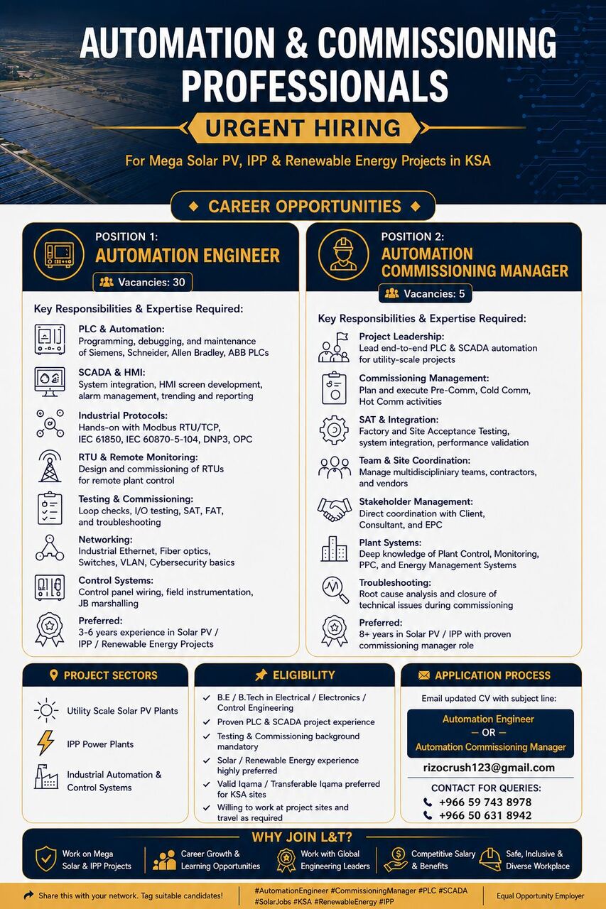 Riyadh, Jobs, 🚨 URGENT HIRING 🚨