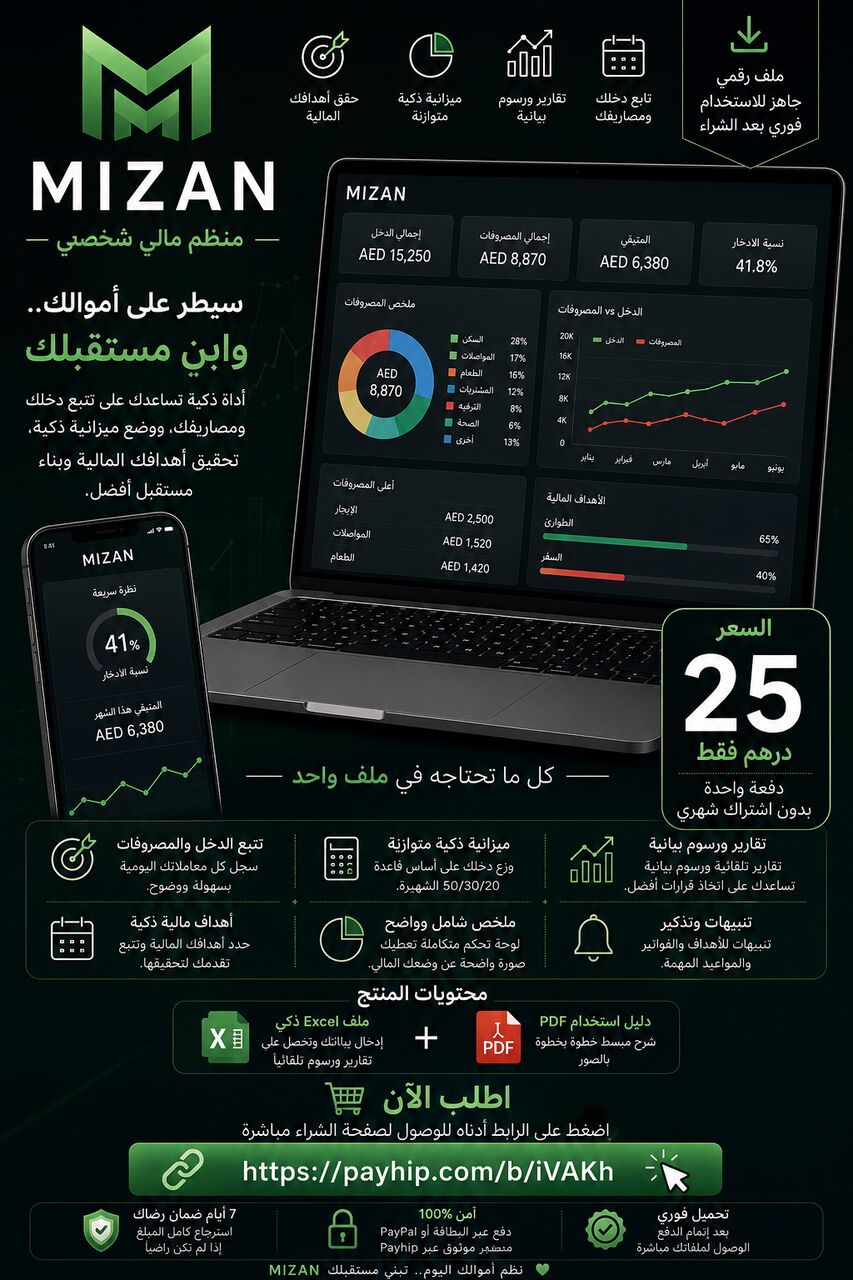 Dubai, Furniture, AED 25,  MIZAN &ndash; Smart Personal Finance & Budget Tracker