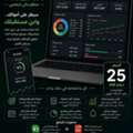 AED 25,  MIZAN &ndash; Smart Personal Finance & Budget Tracker
