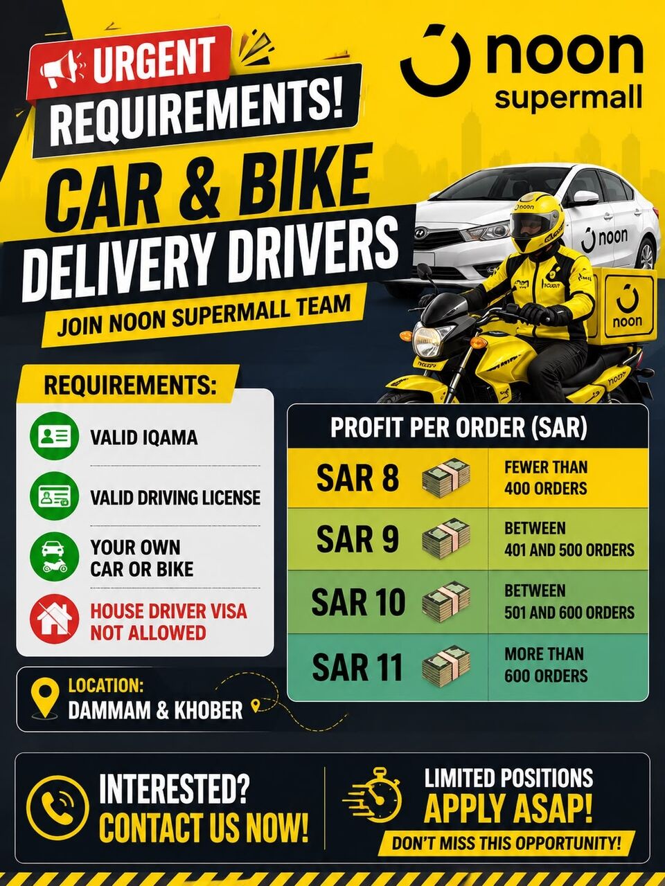 Dammam, Jobs, URGENT REQUIREMENT &ndash; NOON SUPERMALL
