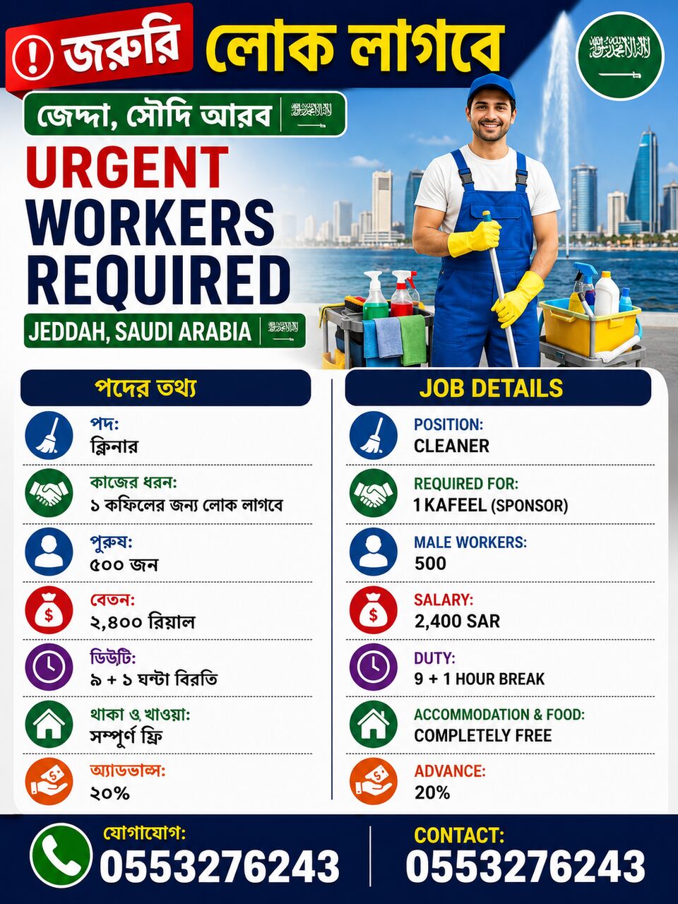 Riyadh, Jobs, URGENT WORKERS REQUIRED &mdash; JEDDAH,