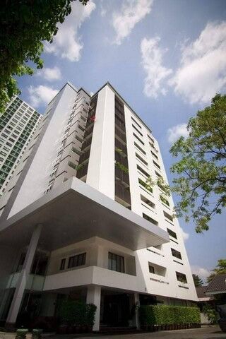 Bangkok, Villas, THB 55000,  1 Sq. Feet,  ออฟฟิศให้เช่าพหลโยธิน ประดิพัทธ์ ส