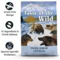 Best Dog Dry Food For Sale