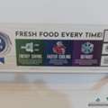 AC, Refrigerator & Ceiling Fans For Sale