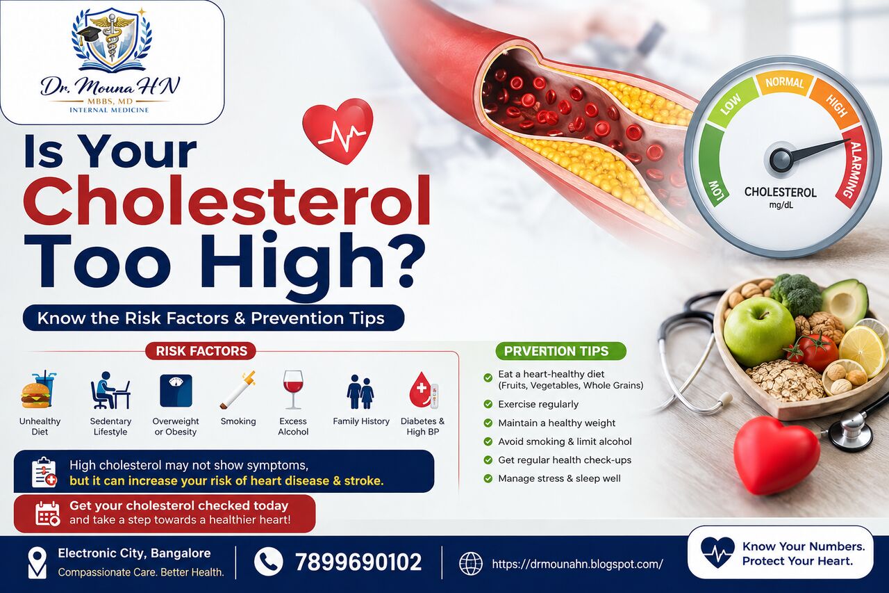Bangalore, Health, Is Your Cholesterol Too High? Know The Risk Factors & Prevention Tips &ndash; Dr. Mouna HN