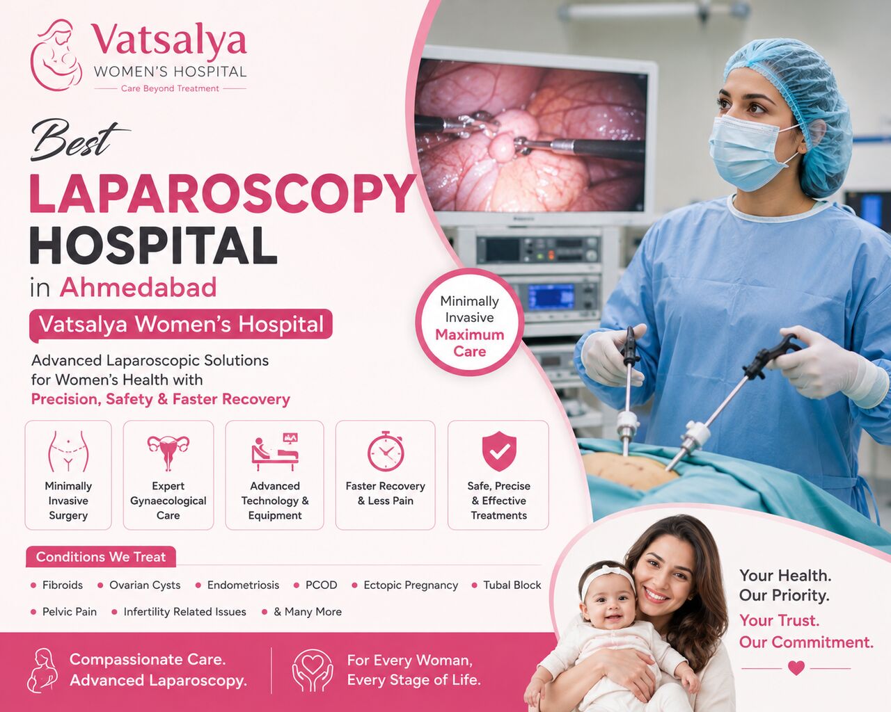 Ahmedabad, Health, Best Laparoscopy Hospital In Ahmedabad - Vatsalya Women&rsquo;s Hospital