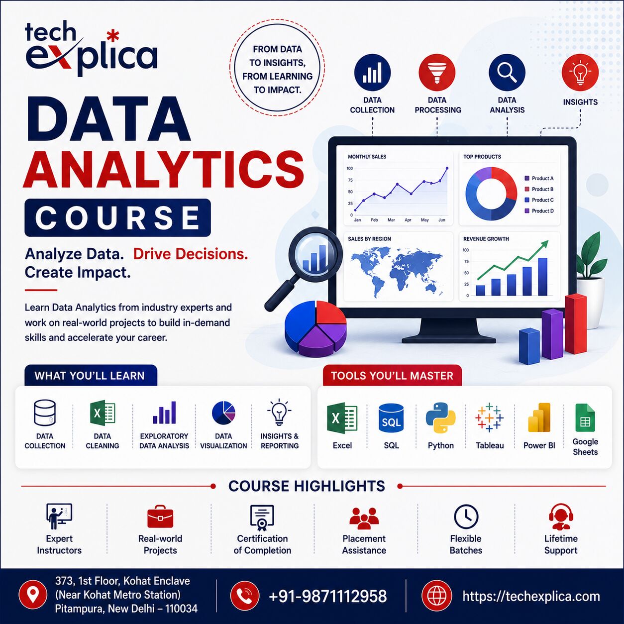 New Delhi, Lessons Offered, Data Analytics Course In Delhi