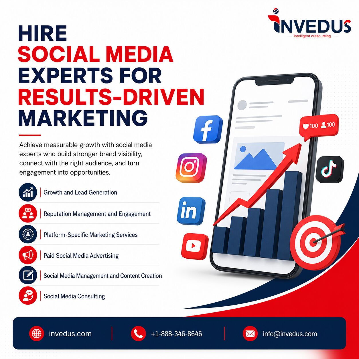 New York, Marketing, Get Social Media Experts For Measurable Marketing Results