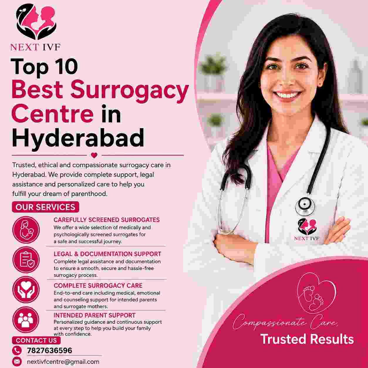 Hyderabad, Health, Best Surrogacy Centre In Hyderabad