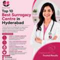 Best Surrogacy Centre In Hyderabad