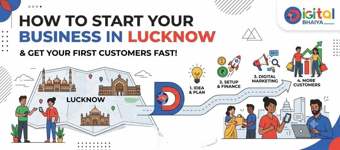 Lucknow, Business Partners, Best Google Ad Agency In Lucknow