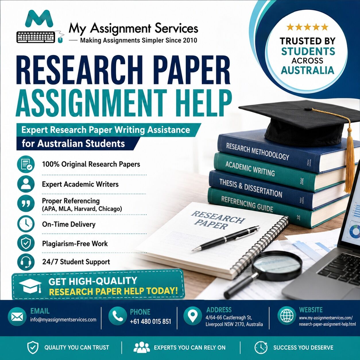 Sydney, Education, Get Expert Support For Research Paper Assignments