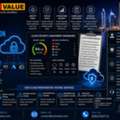 Best Cloud Penetration Testing Services In Qatar