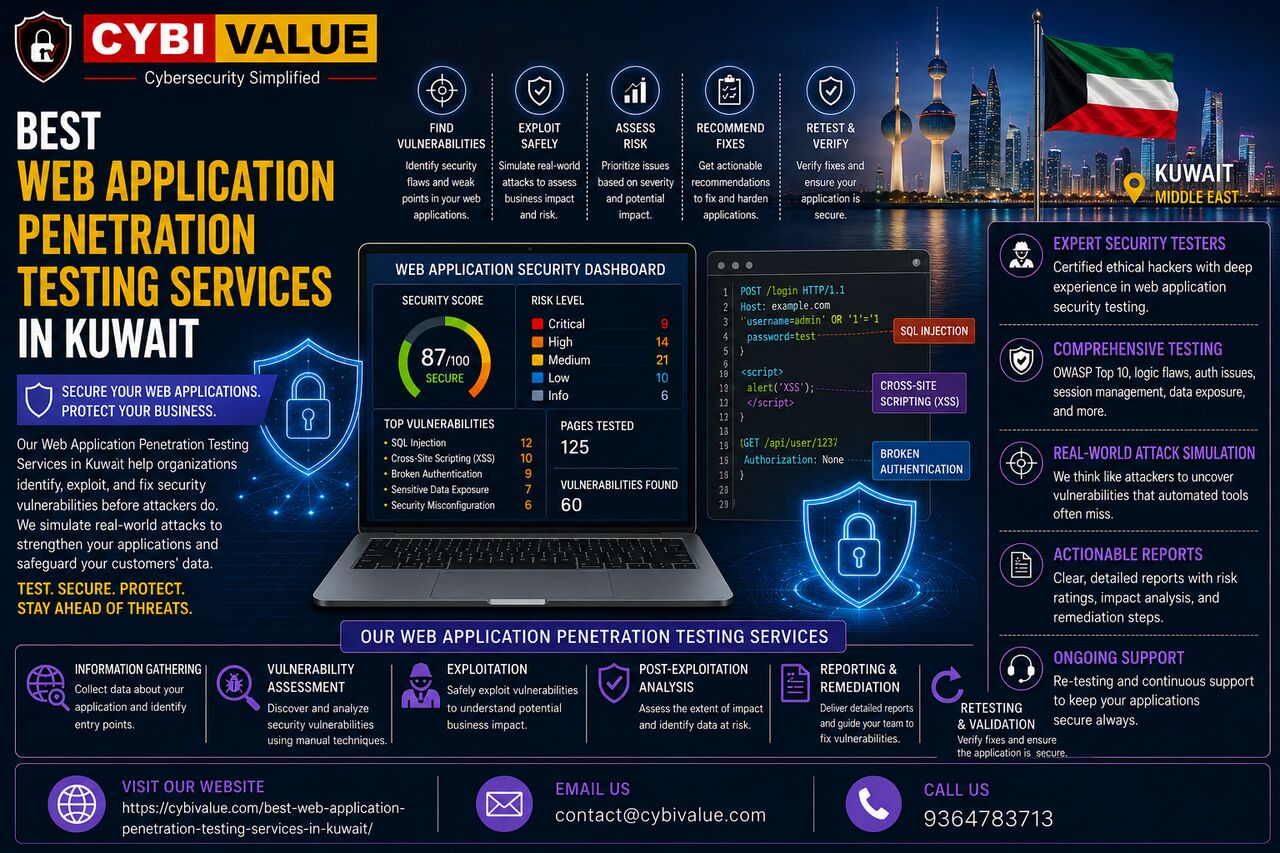 Doha, Computer, Best Web Application Penetration Testing Services In Kuwait