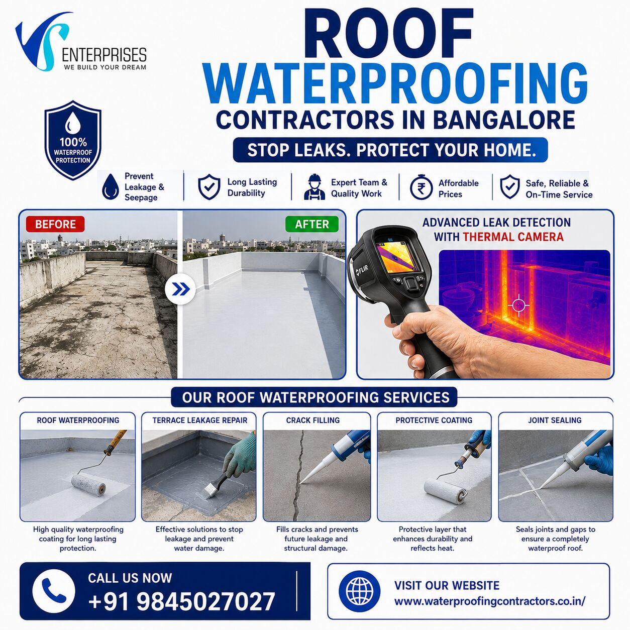 Bangalore, Construction, Roof Waterproofing Contractors In Bangalore