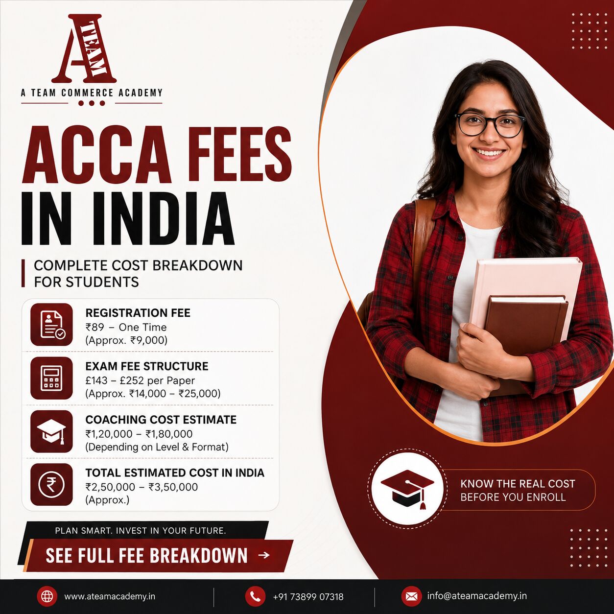 Indore, Education, ACCA Fees Vs Salary: Is ACCA A Smart Career Investment?