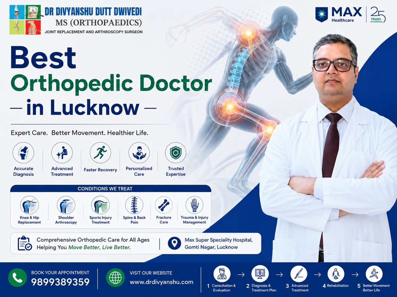 Lucknow, Health, Best Orthopedic Doctor In Lucknow | Personalized Joint Care