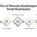 Remote Bookkeeping Services Vs In-House Accounting Teams