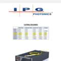 SAR 100000, URGENT SELLING