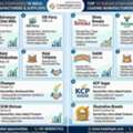 INR 25,  Top 10 Sugar Companies In India: Leading Manufacturers & Suppliers