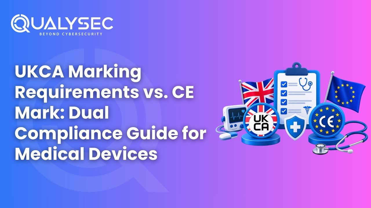 London, Technical, UKCA Marking Requirements Vs. CE Mark: Dual Compliance Guide For Medical Devices