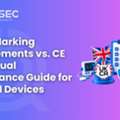 UKCA Marking Requirements Vs. CE Mark: Dual Compliance Guide For Medical Devices