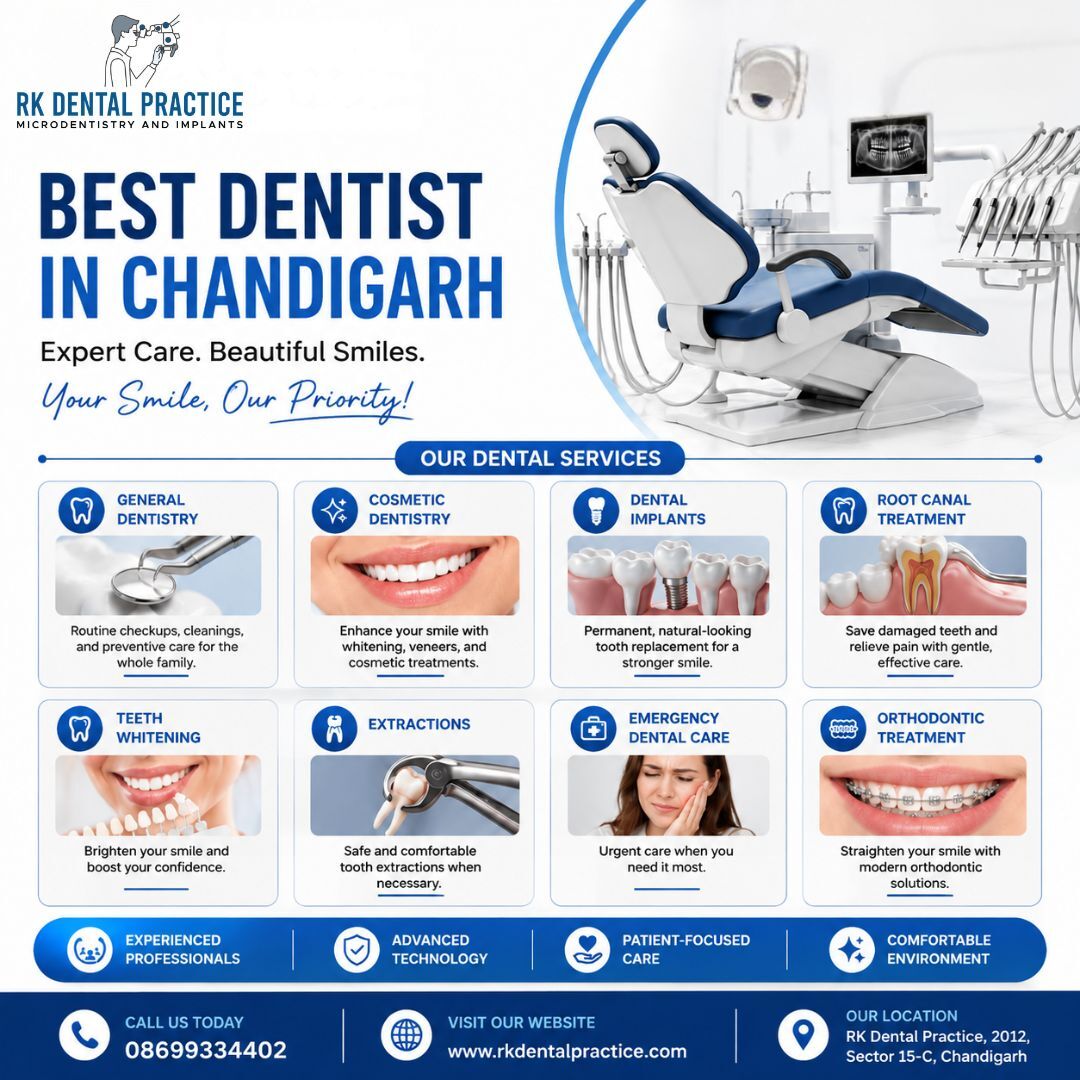 Chandigarh, Dental, Why Choose The Best Dentist In Chandigarh?