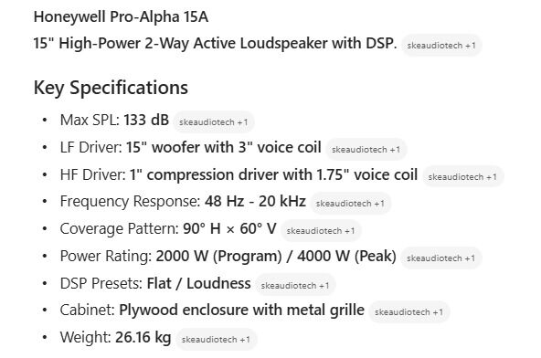 Olaya, Musical Instruments, SAR 1400,  Alpha Prosound 15A, And 12 Bt