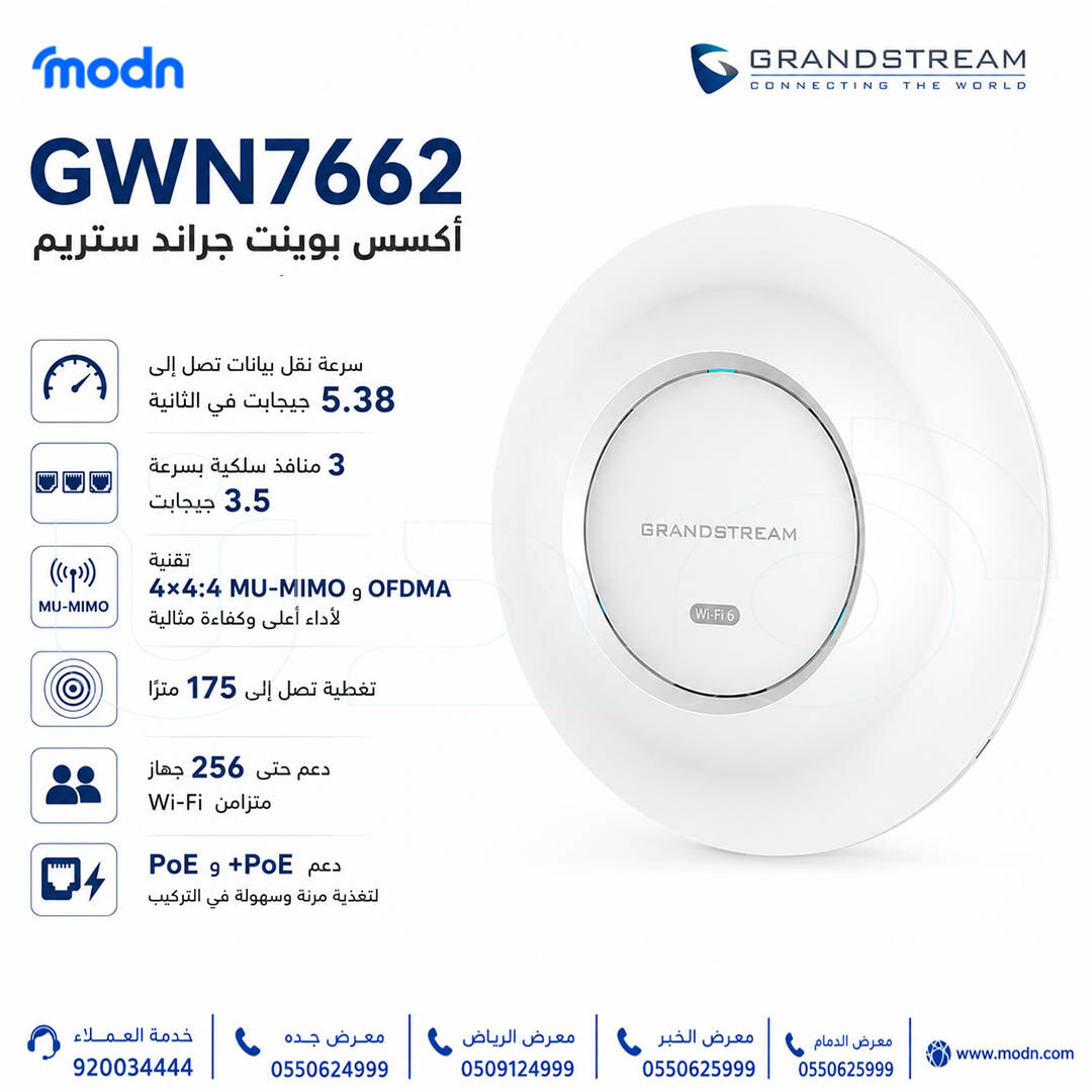 Riyadh, Electronics, SAR 1,  أكسس بوينت جراند ستريم GWN7662 – سرعة عالية وأدا