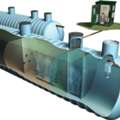 Advanced Commercial Sewage Treatment Plant Solutions