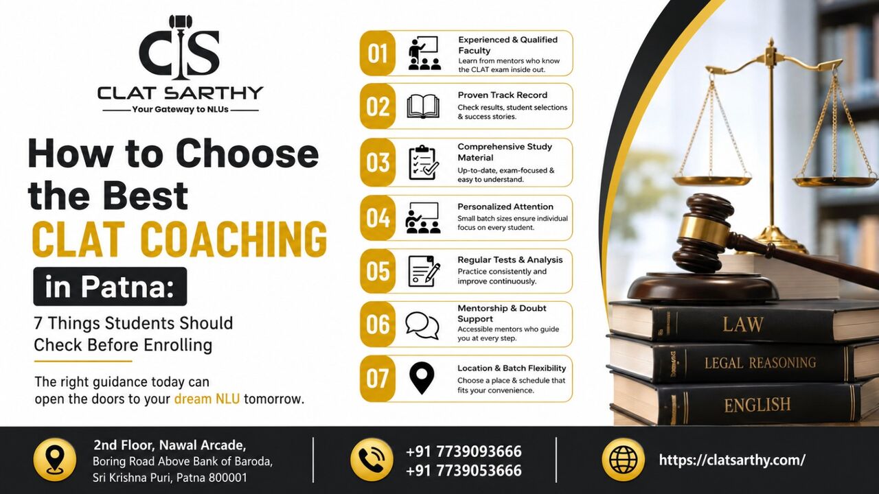 Mumbai, Education, How To Choose The Best CLAT Coaching In Patna:7 Things Students Should Check Before Enroll