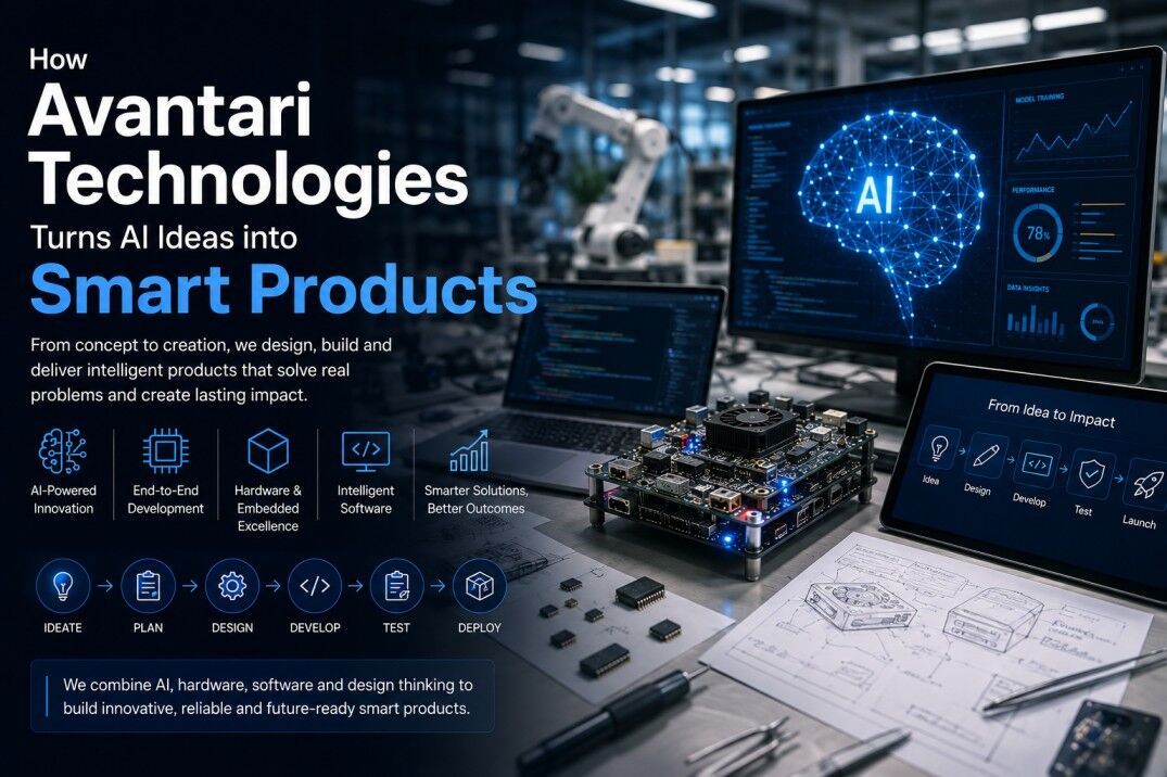 Hyderabad, Software Development, Transform Business Ideas With Avantari Technologies AI Expertise