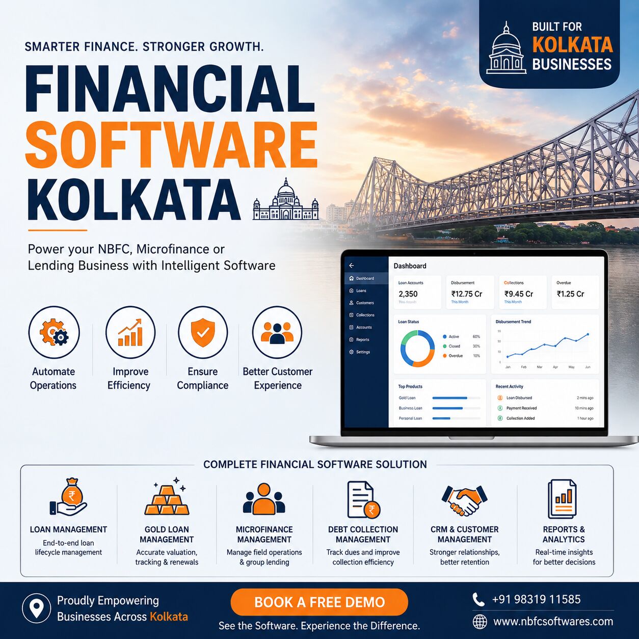 Kolkata, Software, Financial Software Company Kolkata For Modern Lending Firms
