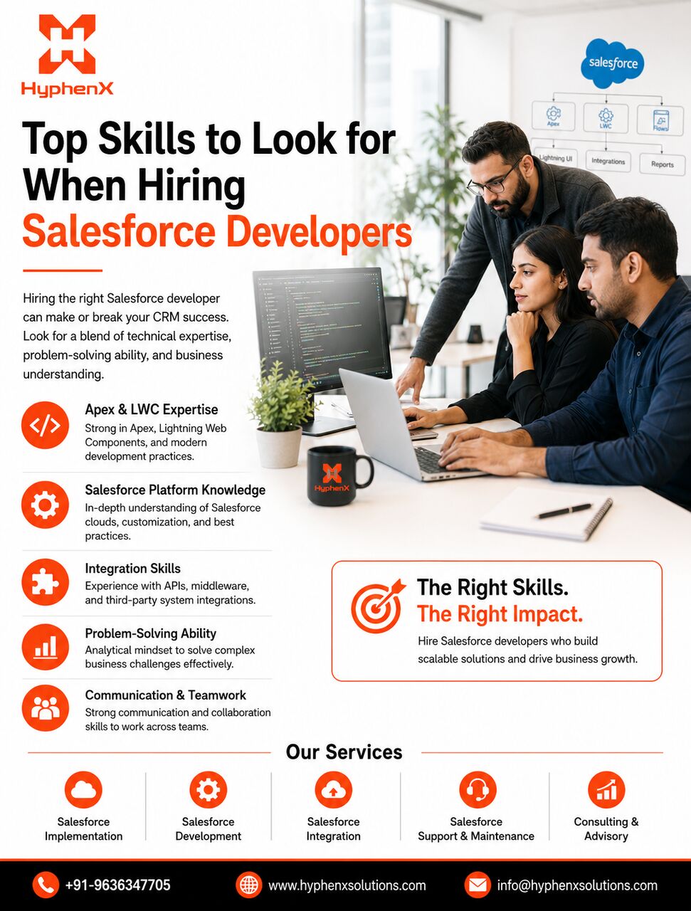 Mumbai, Software Development, Top Skills To Look For When Hiring Salesforce Developers