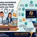 New Version Company For AI & Technical Solutions