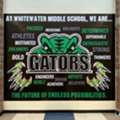 Custom Signs Charlotte For Powerful Business Branding