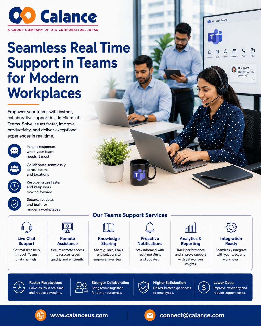 New York, Software Development, Seamless Real Time Support In Teams For Modern Workplaces