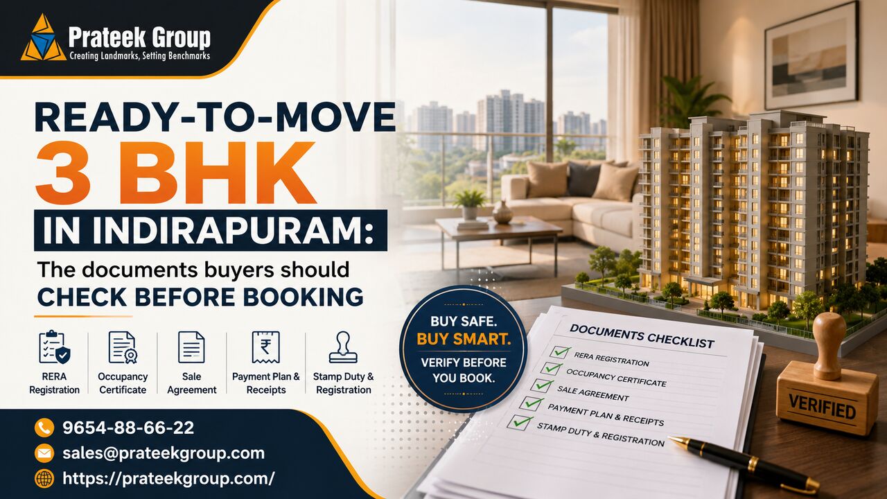 Mumbai, Real Estate, Ready-to-move 3 BHK In Indirapuram: The Documents Buyers Should Check Before Booking