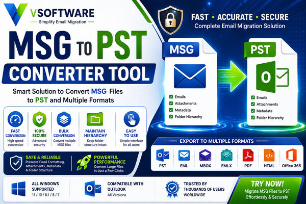 New York, Software, USD 29,  Convert MSG Files For Better Management