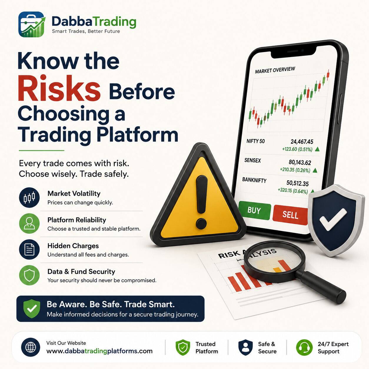 Mumbai, Financial, Know The Risks Before Choosing A Trading Platform