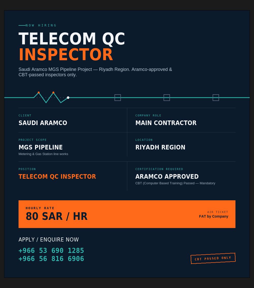 Jubail, Jobs, TELECOM QC (ARAMCO + CBT PASSED)