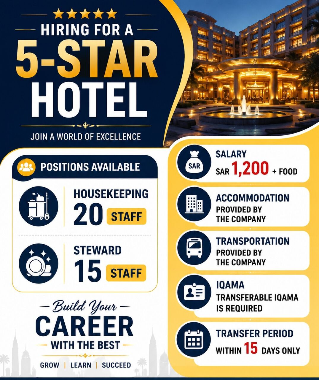 Riyadh, Jobs, Moving Pic 5 Star Hotel Recruitment